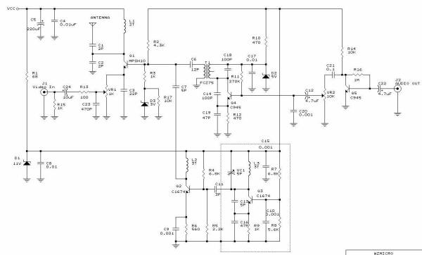 AV (Audio/Video) Wireless Transmitter