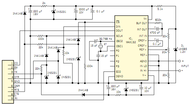 Figure 1. You can use a PC’s serial port to communicate with an 18-bit A/D converter.