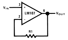 Figure 1. Unity Gain Buffer