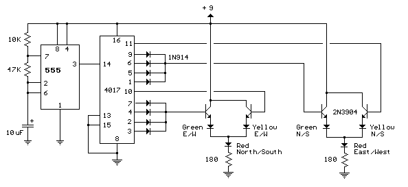 LED Traffic Lights