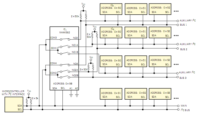 Figure 1. This I2C-controlled analog switch expands by three the number of devices connected to the bus.