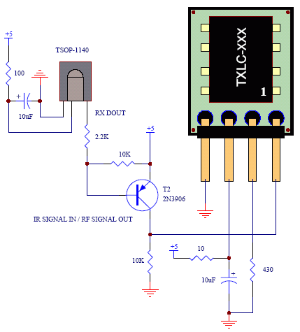 Figure #1: Infrared Receiver to RF Transmitter Circuit