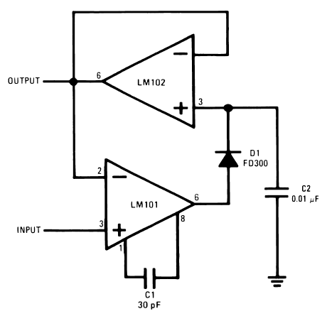 Figure 1. Positive Peak Detector with Buffered Output
