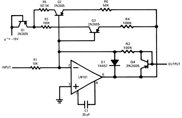Figure 1. Nonlinear Operational Amplifier with temperature-compensated breakpoints