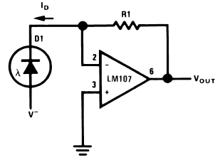 Figure 2. Photodiode Amplifier