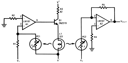 Figure 1. Analog Multiplier