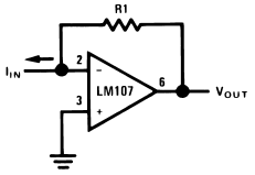 Figure 1. Current to Voltage Converter