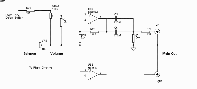 Figure 3. Balance and Volume, Final Gain Section