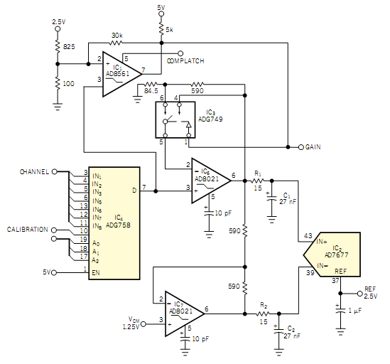 Figure 2. This system provides 19-bit accuracy by combining a programmable-gain amplifier with a 16-bit ADC.