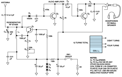 Fig 1. Receiver circuit diagram