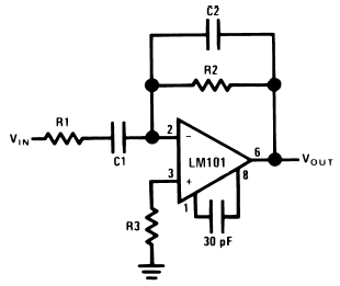 Figure 2. Practical Differentiator